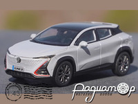 Changan UNI-T (2023) 097418