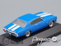 Chevrolet Chevelle SS 454 (1970) AC006